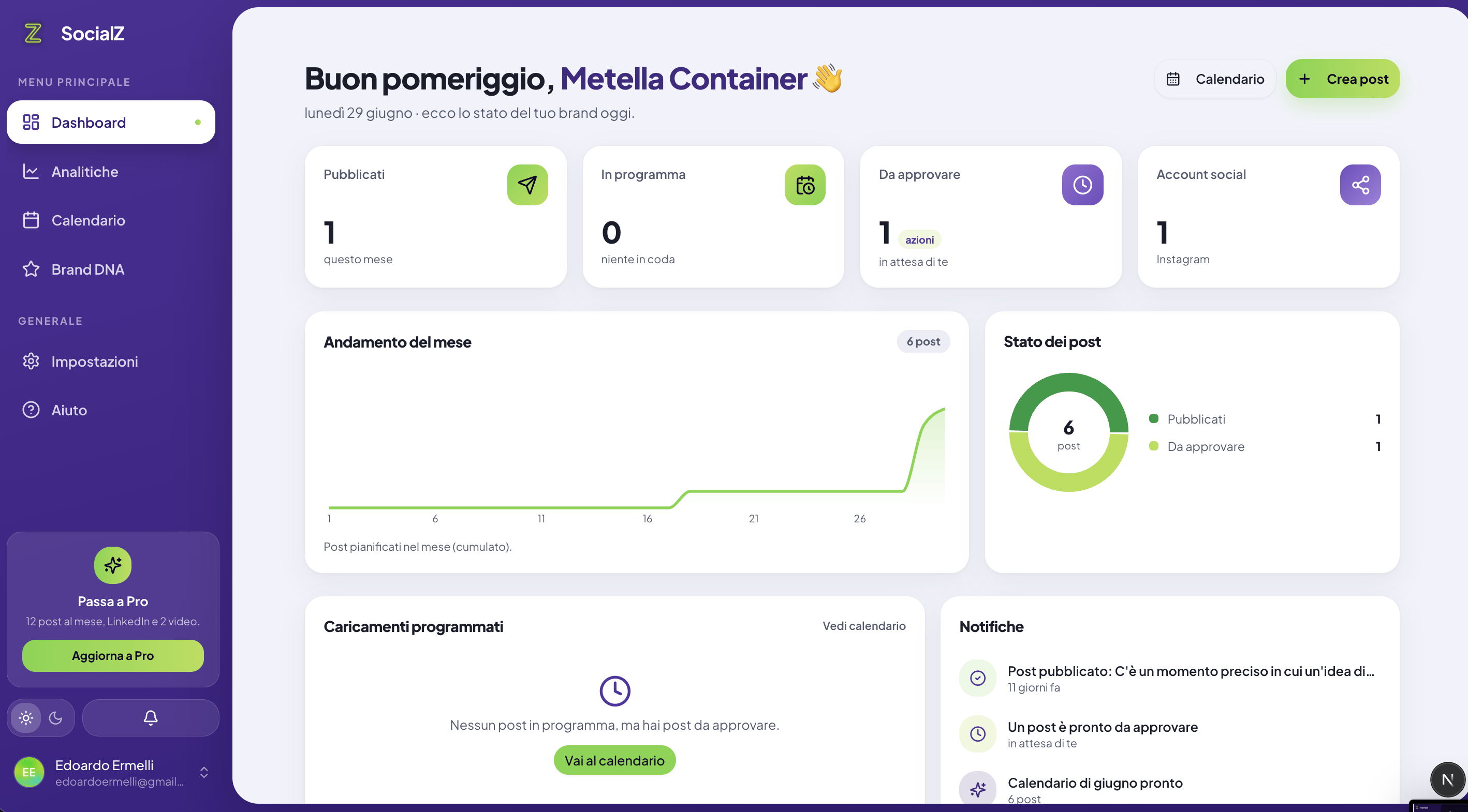 La dashboard di SocialZ